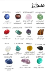 Taşlı Yüzükler - Görsel 2